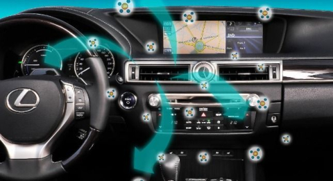 Lexus’un Nanoe Klima Teknolojisi Virüsleri Etkisiz Hale Getiriyor