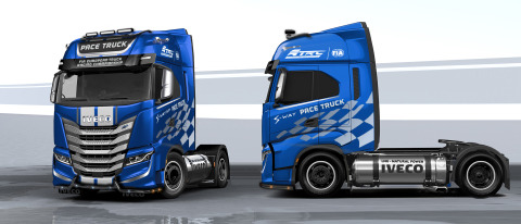 Sürdürülebilir ETRC 2021: IVECO, IVECO S-WAY NP Pist Kamyonu İle Neredeyse Karbonsuz Bir Şampiyonaya Ulaşma Sürecine Katkıda Bulunuyor
