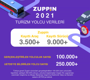 Zuppin, 100 binin üzerinde yolculuk gerçekleştirdi