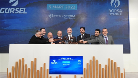 Gürsel 2022 yılının en çok katılımcılı halka arzına halka arz büyüklüğü 181,5 milyon TL oldu